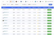 比特币交易矿工费多少合适(比特币交易矿工费多少合适赚钱)