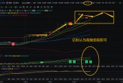 eth以太坊计算(以太坊ethereum)