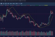 以太坊93(以太坊927最新行情分析)