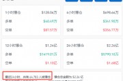 2017年比特币期货套利(2017年比特币期货套利率是多少)