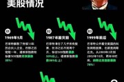 比特币是股票吗(币界网app骗了多少人)