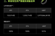 比特币查询网站有哪些(比特币查询网站有哪些平台)