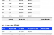 比特币怎样转出国外(怎么通过比特币转移钱到国外)