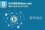 比特币精灵官网(比特币精灵官网下载)