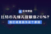 比特币在微信哪里(比特币微信交流群号码)