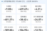 比特币今日新消息(比特币今日新消息价格)