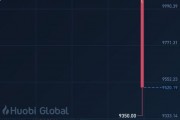 哪个软件可以看比特币行情(哪个软件可以看比特币行情信息)