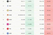火币比特币eth(火币比特币官网下载)