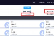 比特币交易平台国l际站(比特币交易平台app官网下载)