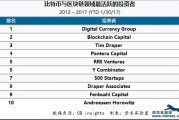 比特币区域链图表(比特币区块链是什么)