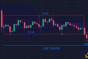 比特币如何发现节点(比特币如何保证节点数据同步)