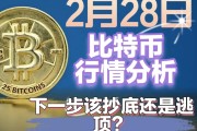 2019比特币行情分析(2019比特币行情分析最新) 2019比特币行情分析(2019比特币行情分析最新)