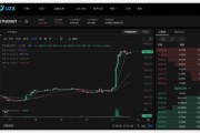 目前以太坊多少u(目前以太坊多少钱一个)