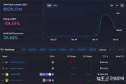 比特币怎么赚取差价(比特币最稳妥得挣钱方法)