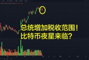 以太坊财务收益(以太坊财务收益怎么样)