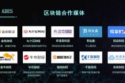 比特币创世纪区块(比特币创立之初区块大小是多少)