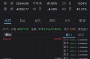 2019年比特币在中国恢复交易(2019年比特币在中国恢复交易时间)