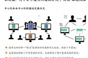 比特币怎么挖(比特币怎么挖矿原理)