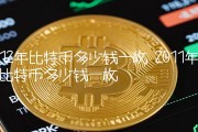 一个比特币值多少人民币2017的简单介绍