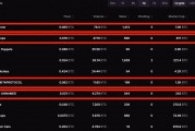 包含比特币为什么可以交易平台的词条