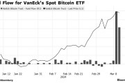 比特币上etf(比特币上ETF合法吗)