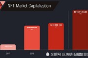 以太坊存储世界状态(以太坊存储技术设施swarm)