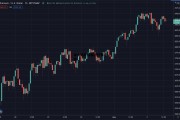 19年以太坊行情(19年以太坊最高价格和最低价分别是多少)