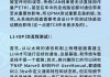 以太坊长度怎么固定(以太坊价格怎么定)