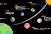 以太坊信托未来价格(以太坊信托未来价格会涨吗)