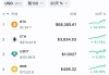 比特币黑市价格多少(比特币黑钱会不会没收)