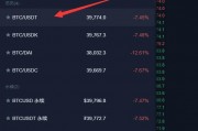 地址查看比特币余额(地址查看比特币余额怎么查)