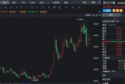 比特币全网算力和难度调整的简单介绍