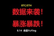以太坊今日大跌行情(以太坊今日大跌行情走势)
