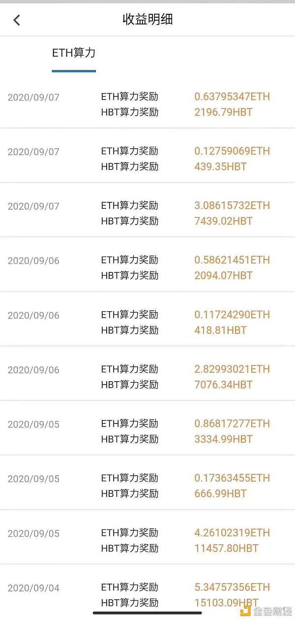 以太坊矿工收益操作(以太坊矿工怎么赚钱)