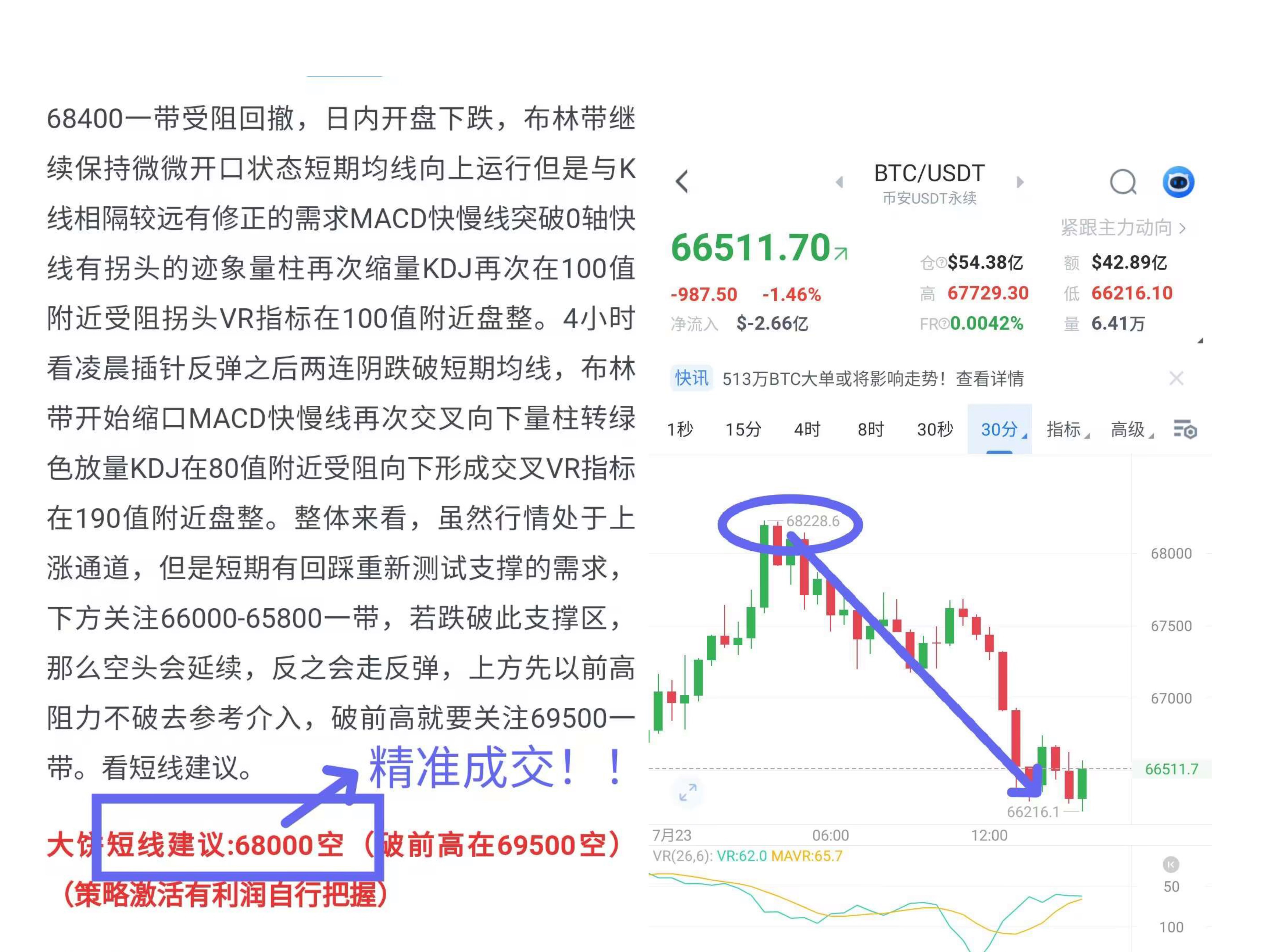 比特币撤销交易(比特币撤销交易流程)